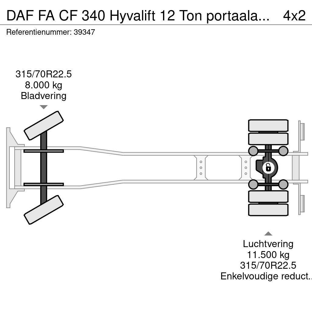 DAF FA CF 340 Hyvalift 12 Ton portaalarmsysteem Hidroliftli kamyonlar