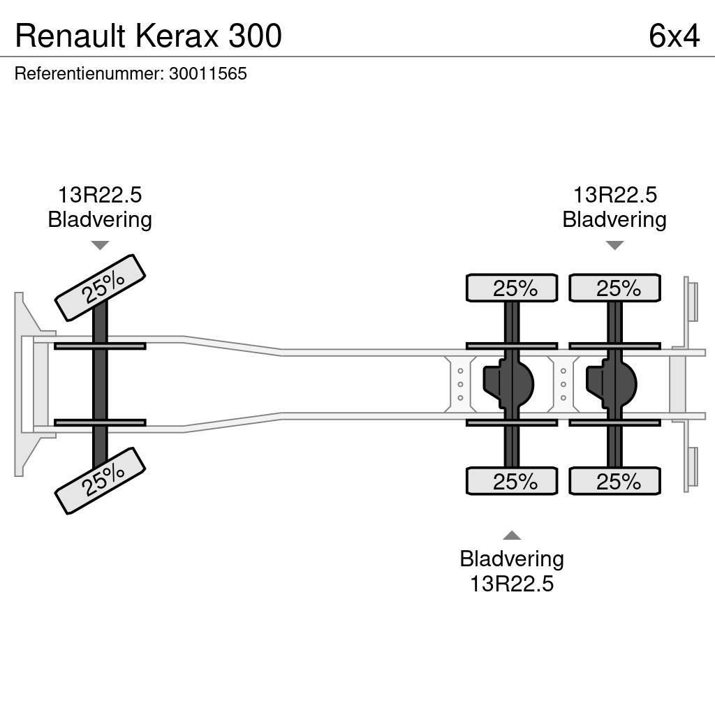 Renault Kerax 300 Römorklar, konteyner