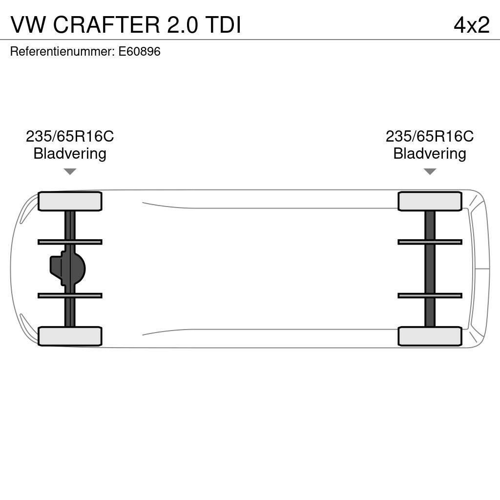 Volkswagen Crafter 2.0 TDI Diger