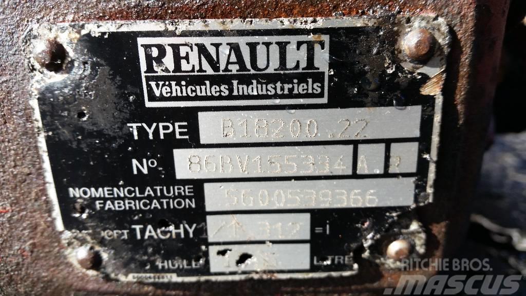 Renault B18200.22 Sanzumanlar