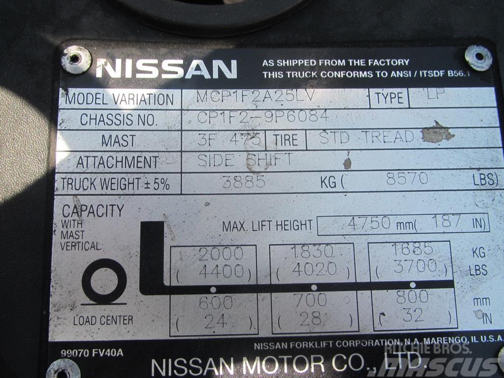 Nissan MCP1F2A25LV Arazi tipi forklift