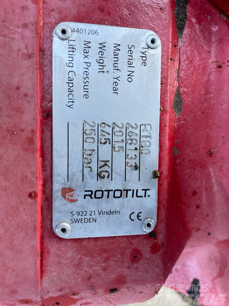 Rototilt RT8 & RT80 CW30 Perdah makinalari