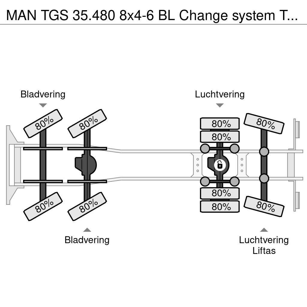 MAN TGS 35.480 8x4-6 BL Change system Tipper/Platform Kapali kasa kamyonlar