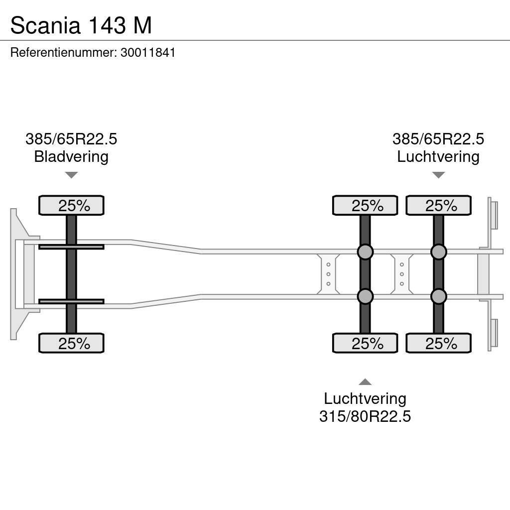 Scania 143 M Araç üzeri vinçler