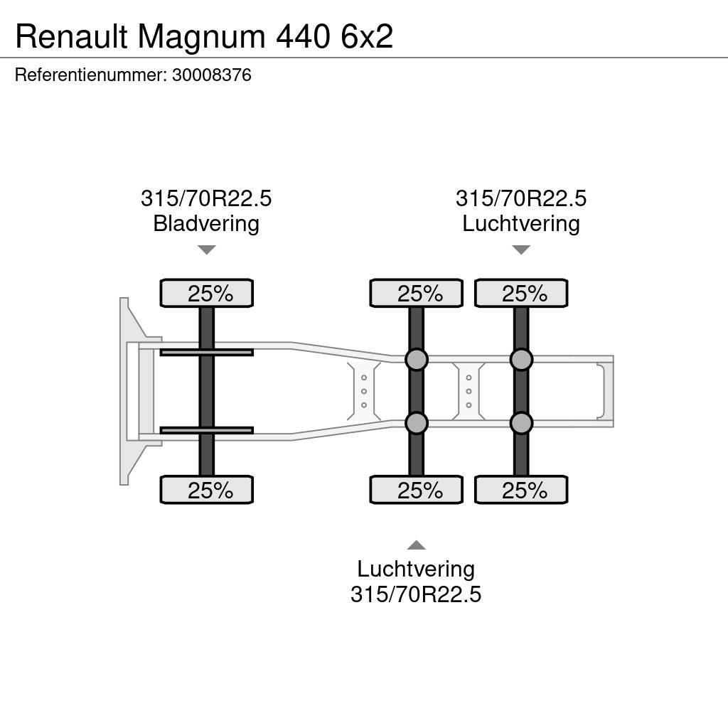 Renault Magnum 440 6x2 Çekiciler