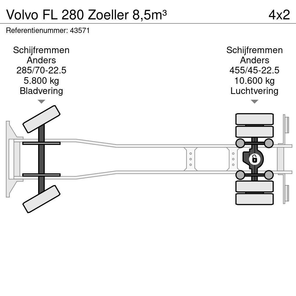 Volvo FL 280 Zoeller 8,5m³ Atik kamyonlari
