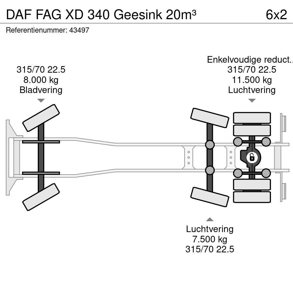 DAF FAG XD 340 Geesink 20m³ Atik kamyonlari