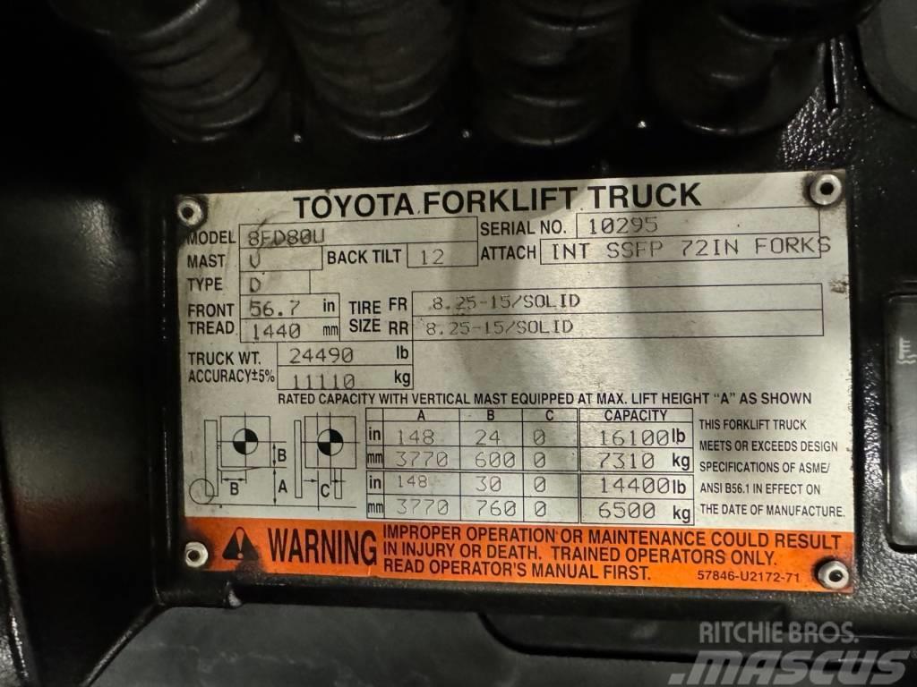 Toyota 8FD80U Diger