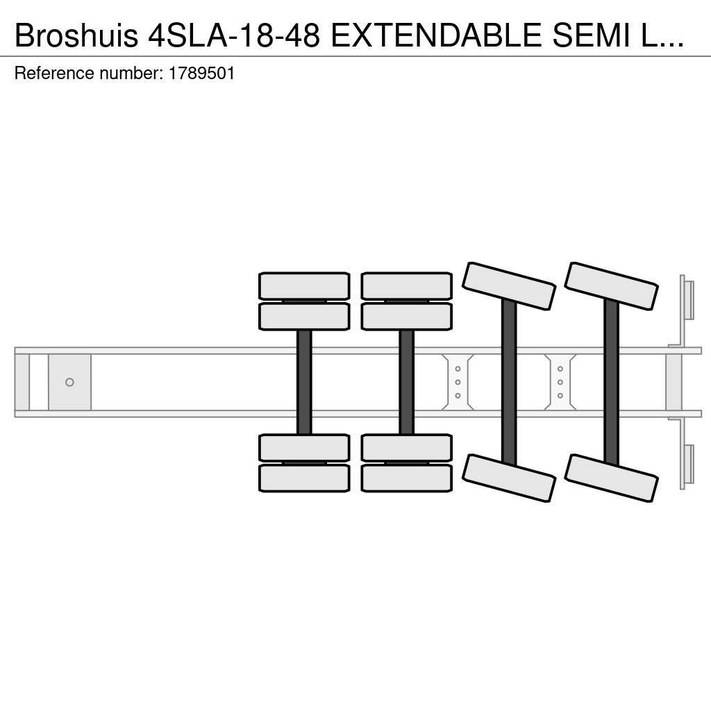 Broshuis 4SLA-18-48 EXTENDABLE SEMI LOWLOADER/DIEPLADER/TIE Low loader yari çekiciler