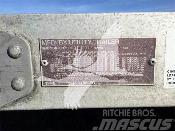 Utility FLATBEDS FOR RENT $800+ MONTHLY Flatbed çekiciler
