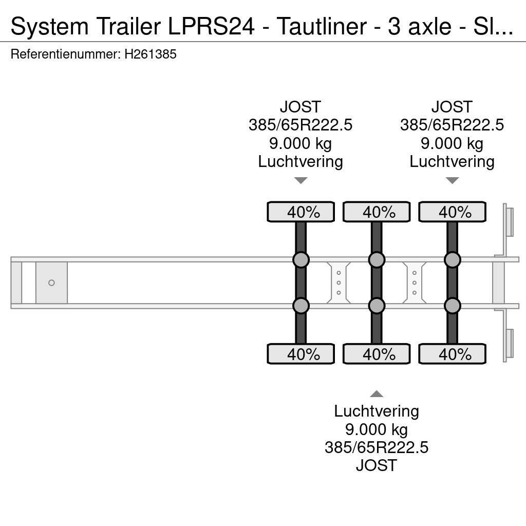  SYSTEM TRAILER LPRS24 - Tautliner - 3 axle - Slidi Perdeli yari çekiciler