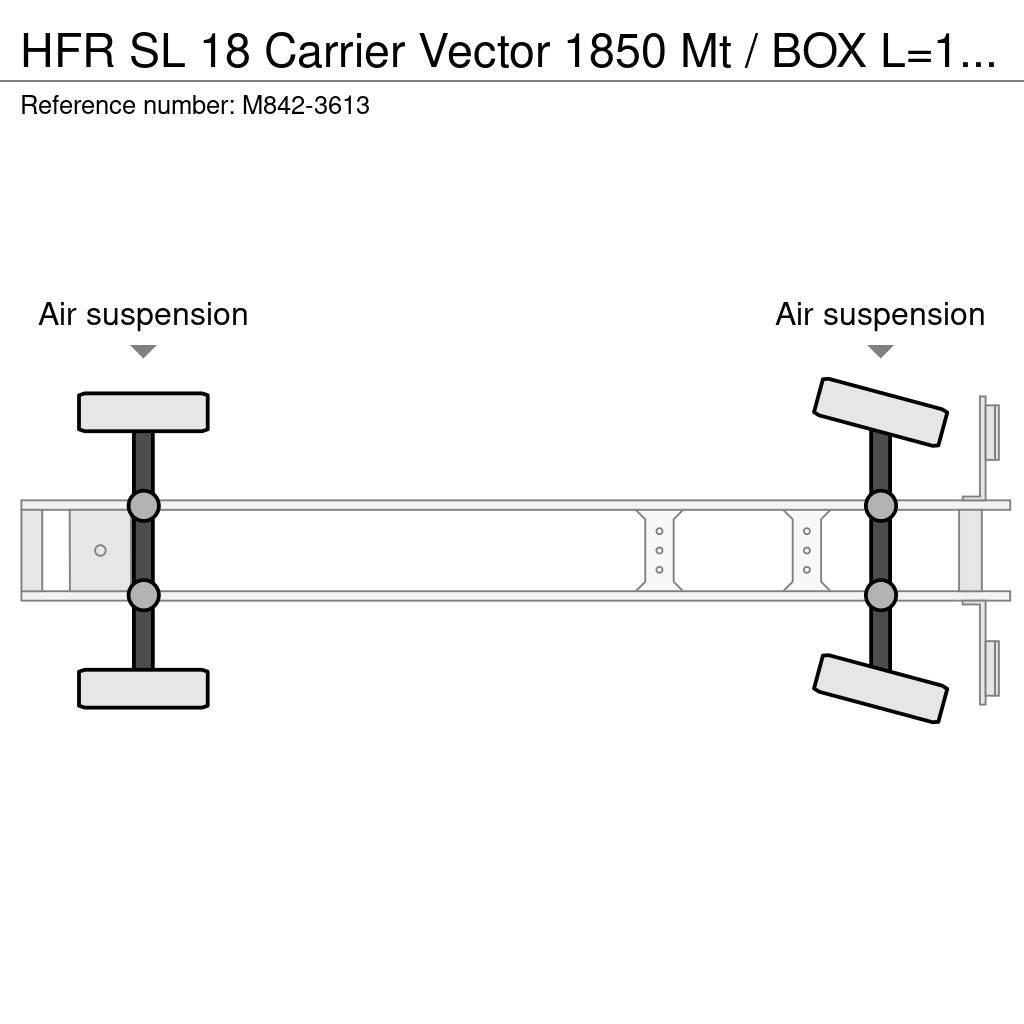 HFR SL 18 Carrier Vector 1850 Mt / BOX L=13455mm Frigofrik çekiciler
