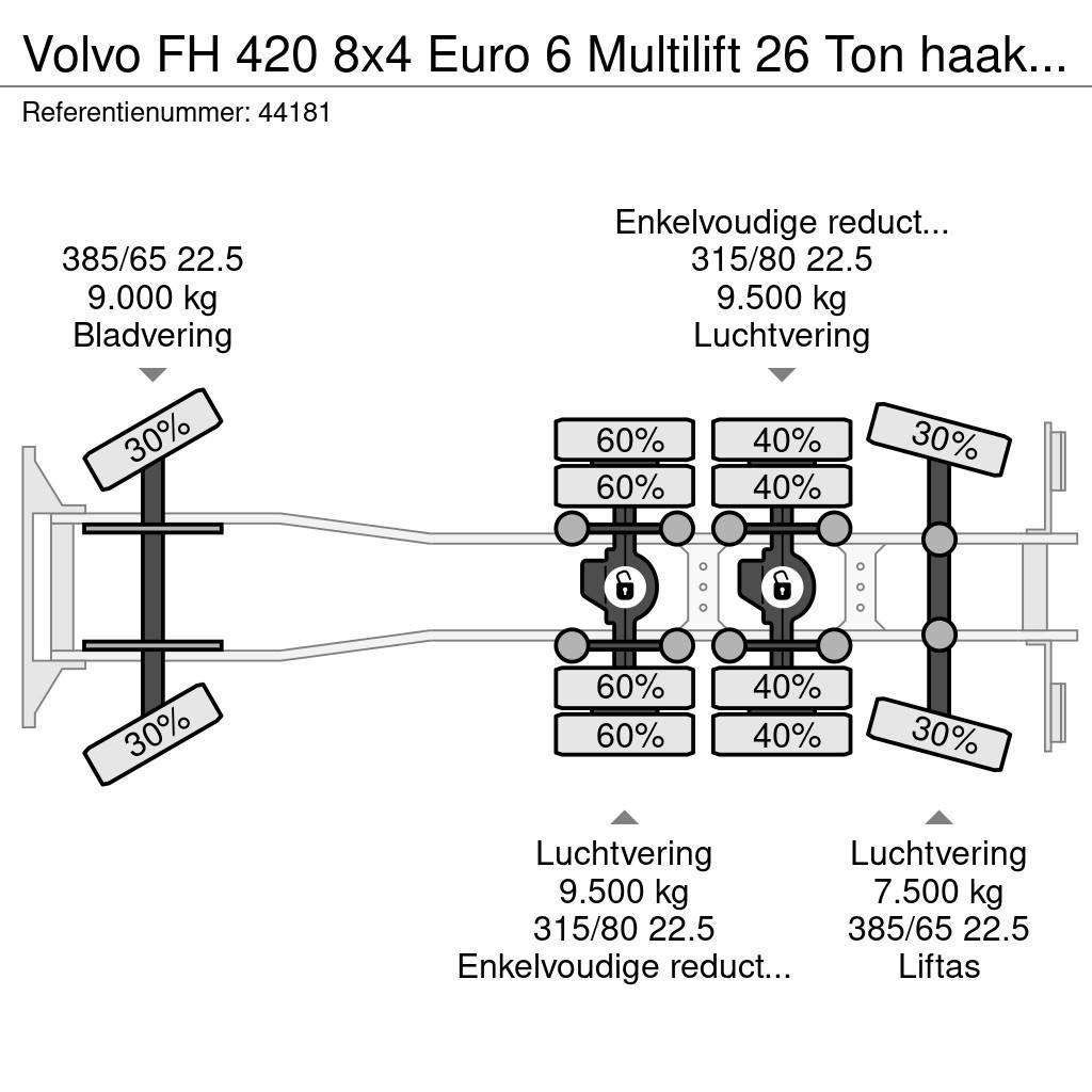 Volvo FH 420 8x4 Euro 6 Multilift 26 Ton haakarmsysteem Vinçli kamyonlar