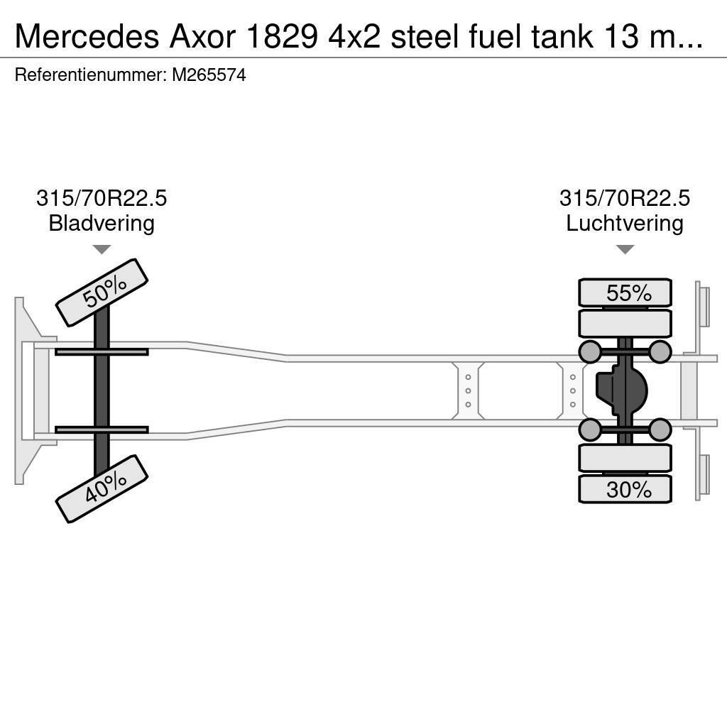 Mercedes-Benz Axor 1829 4x2 steel fuel tank 13 m3 / 5 comp / ADR Tankerli kamyonlar