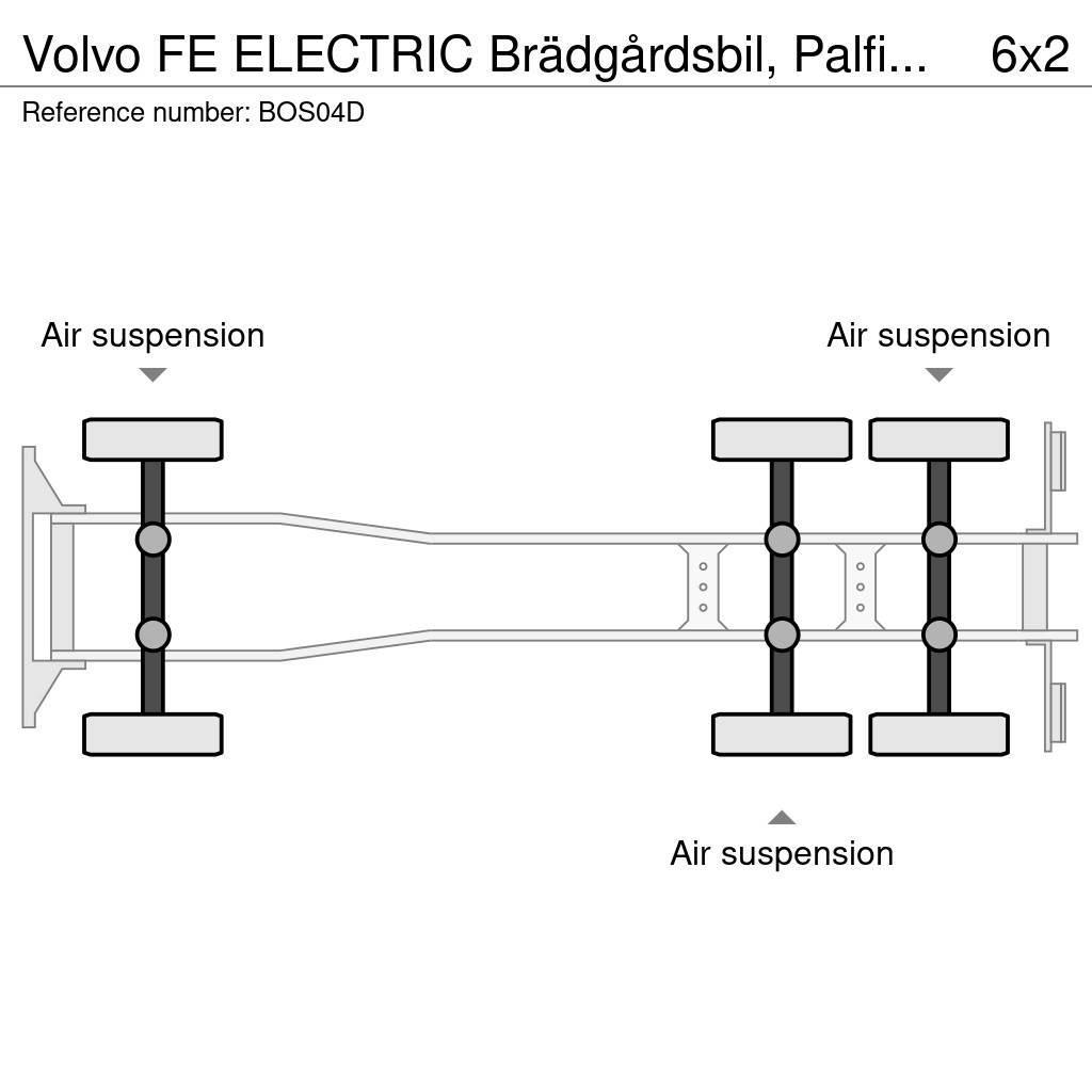 Volvo FE ELECTRIC Brädgårdsbil, Palfinger 19 Flatbed kamyonlar