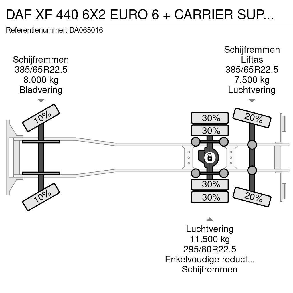 DAF XF 440 6X2 EURO 6 + CARRIER SUPRA 850 + DHOLLANDIA Frigofrik kamyonlar