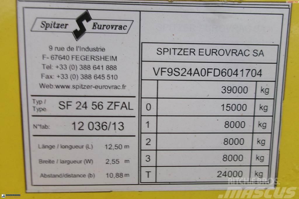 Spitzer Powder tank alu 56 m3 / 1 comp (food grade) Tanker yari çekiciler