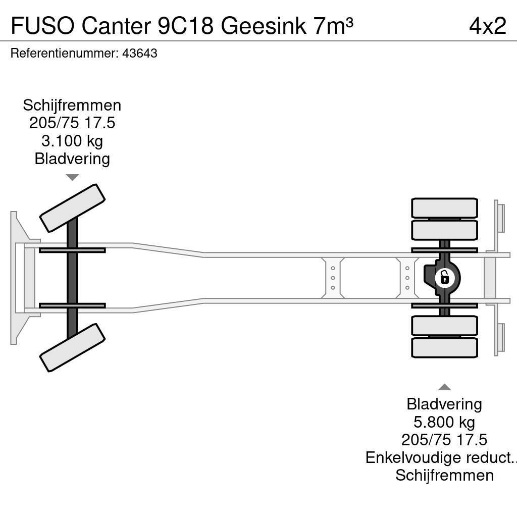 Fuso Canter 9C18 Geesink 7m³ Atik kamyonlari