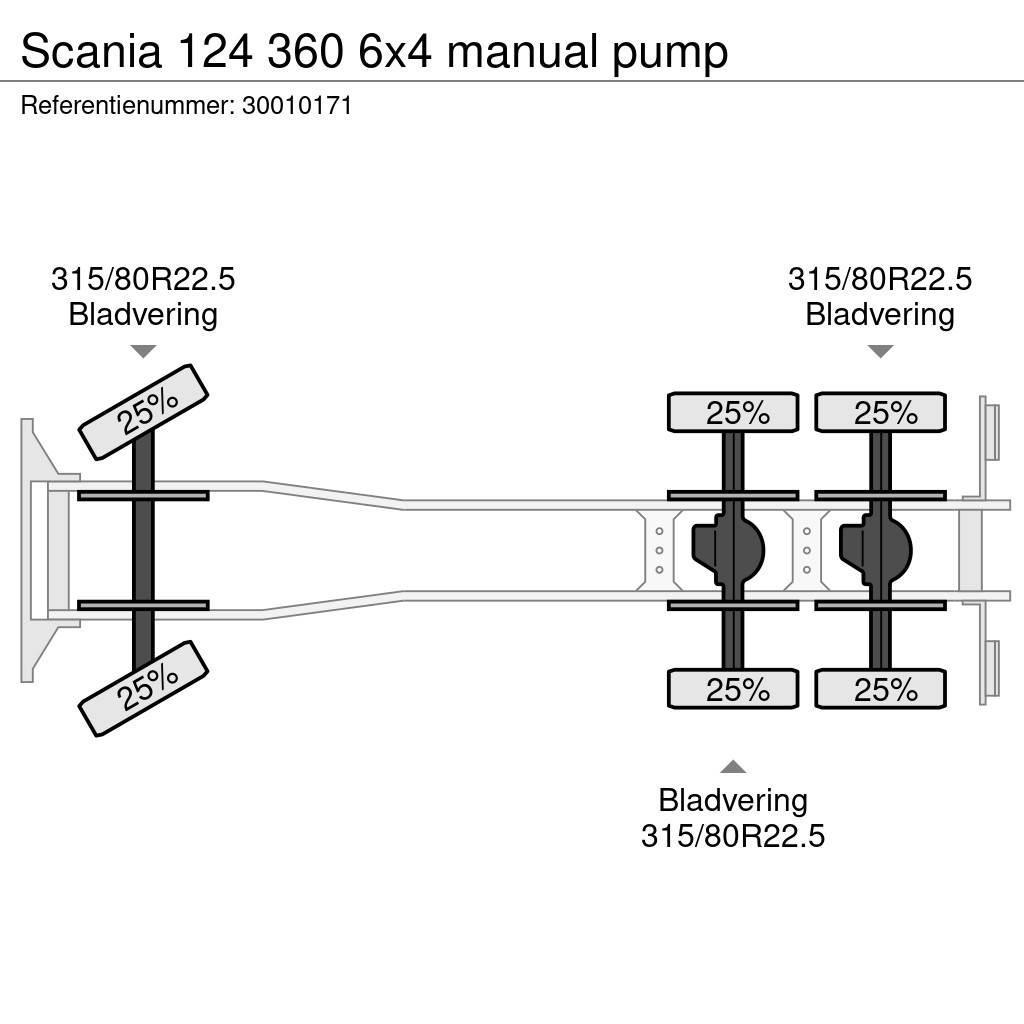 Scania 124 360 6x4 manual pump Damperli kamyonlar