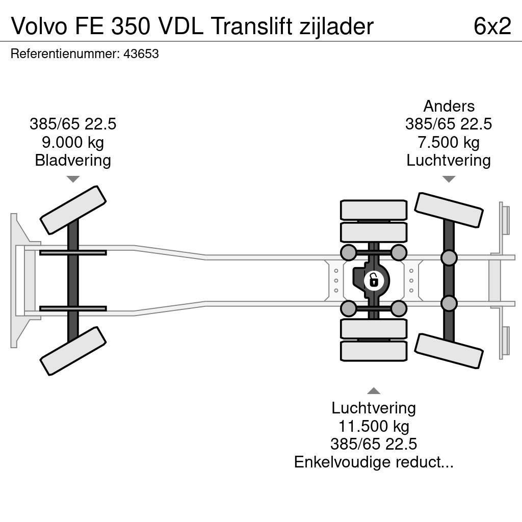 Volvo FE 350 VDL Translift zijlader Atik kamyonlari