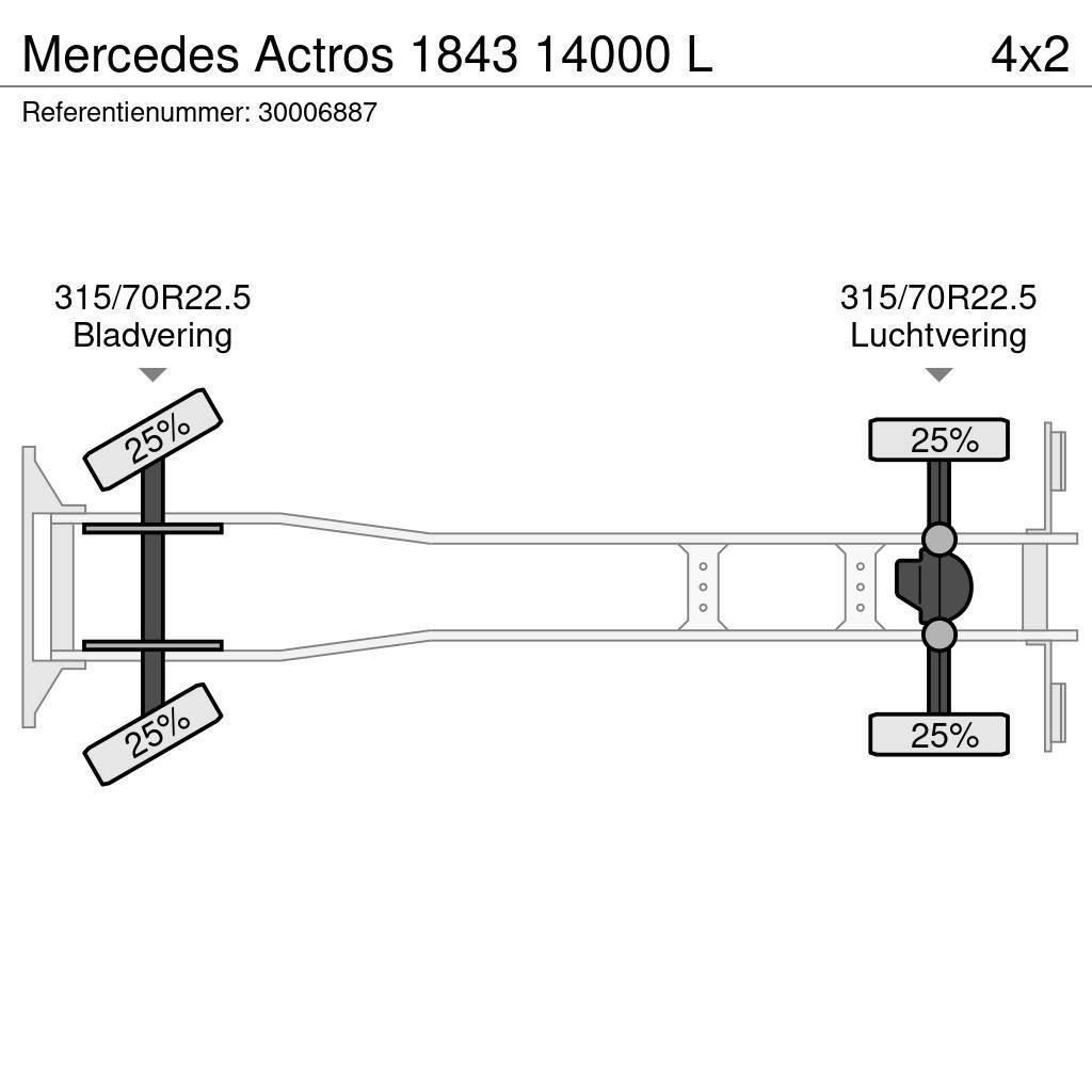 Mercedes-Benz Actros 1843 14000 L Tankerli kamyonlar
