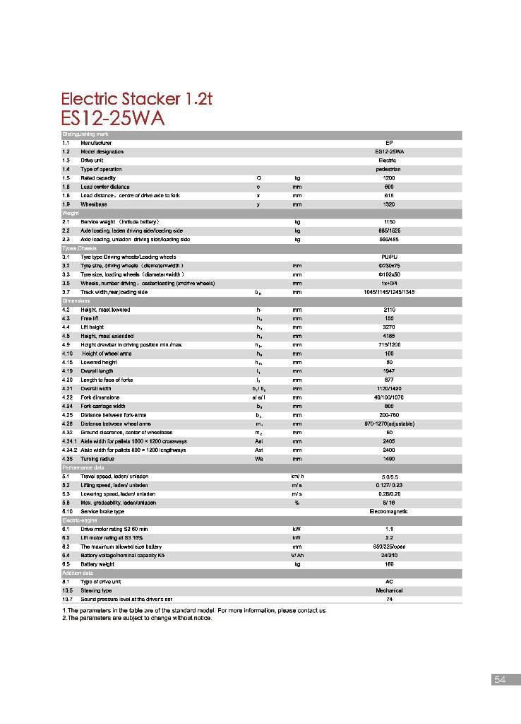 EP ES12-25WA Yaya kumandali istif makinasi