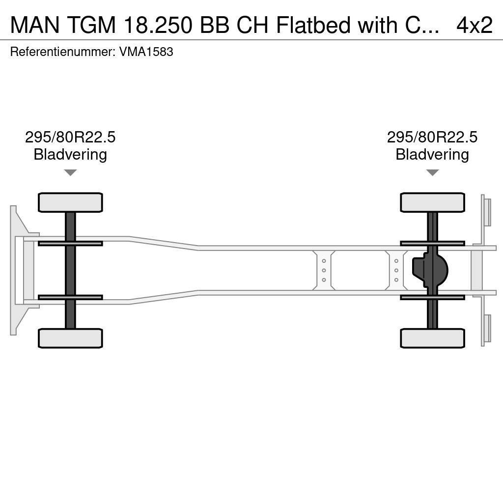 MAN TGM 18.250 BB CH Flatbed with Crane Yol-Arazi Tipi Vinçler (AT)