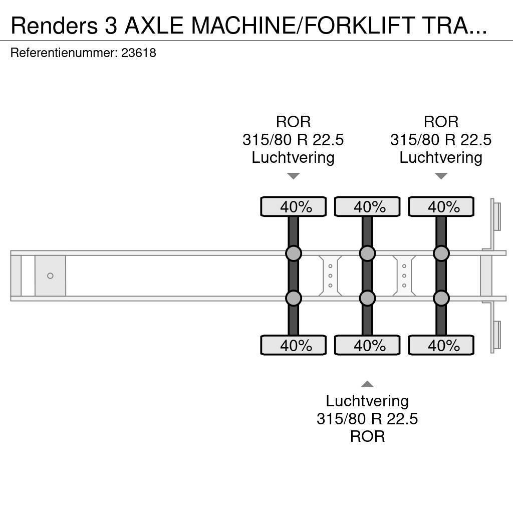 Renders 3 AXLE MACHINE/FORKLIFT TRANSPORT TRAILER Diger yari çekiciler