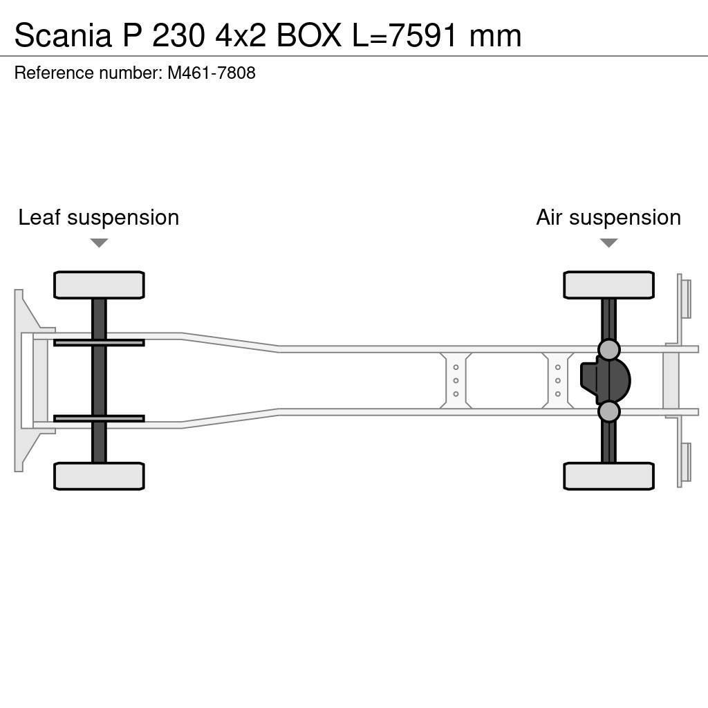Scania P 230 4x2 BOX L=7591 mm Kapali kasa kamyonlar