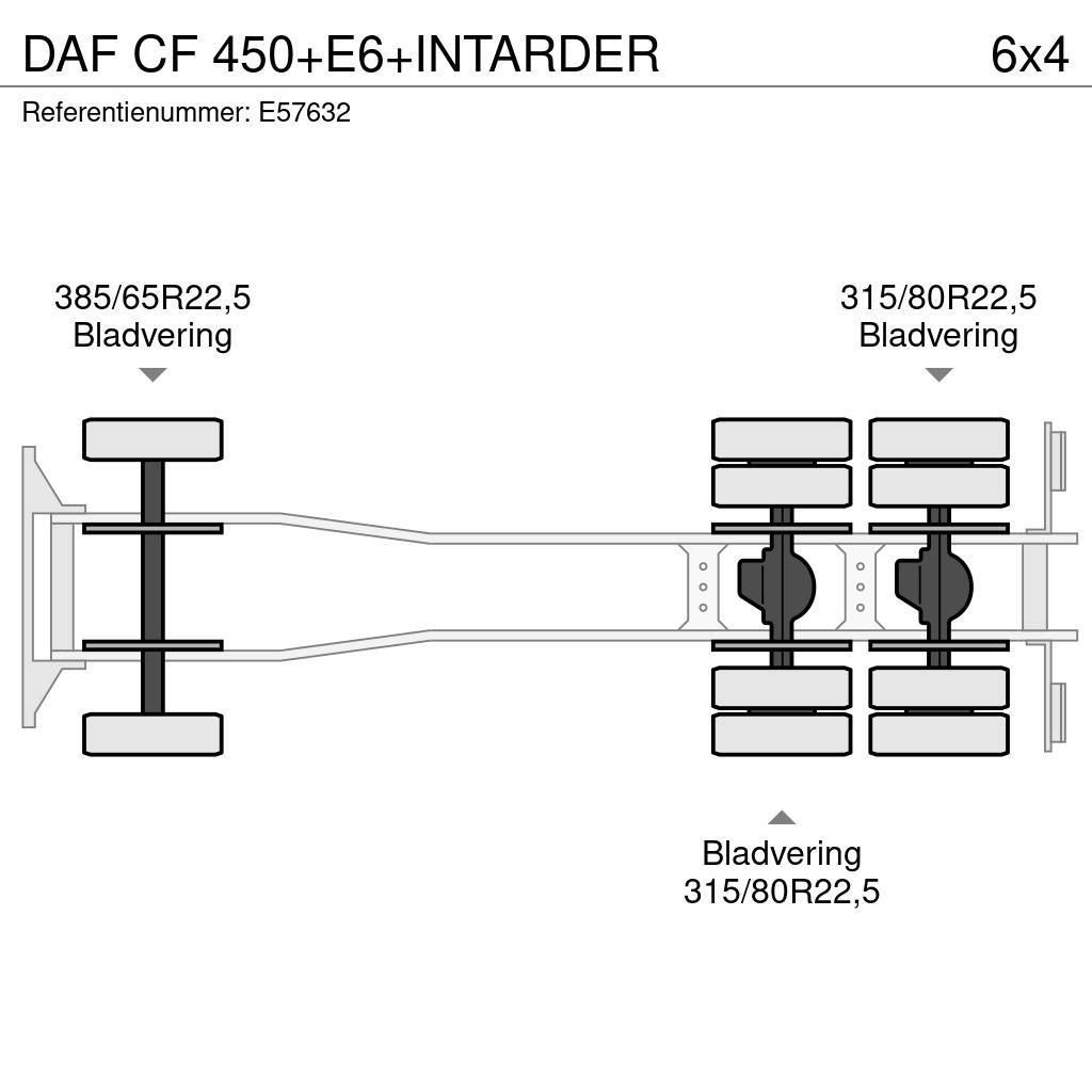 DAF CF 450+E6+INTARDER Römorklar, konteyner