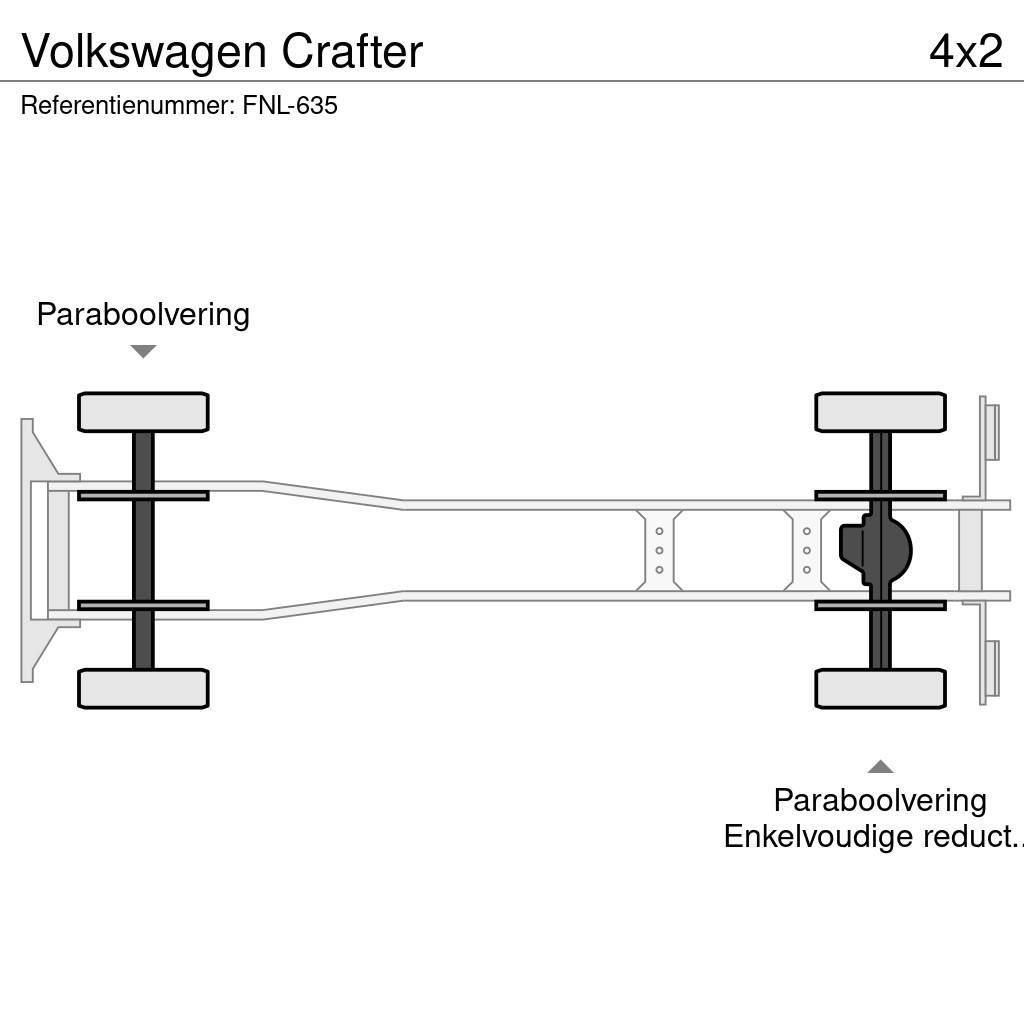 Volkswagen Crafter Frigofrik kamyonlar