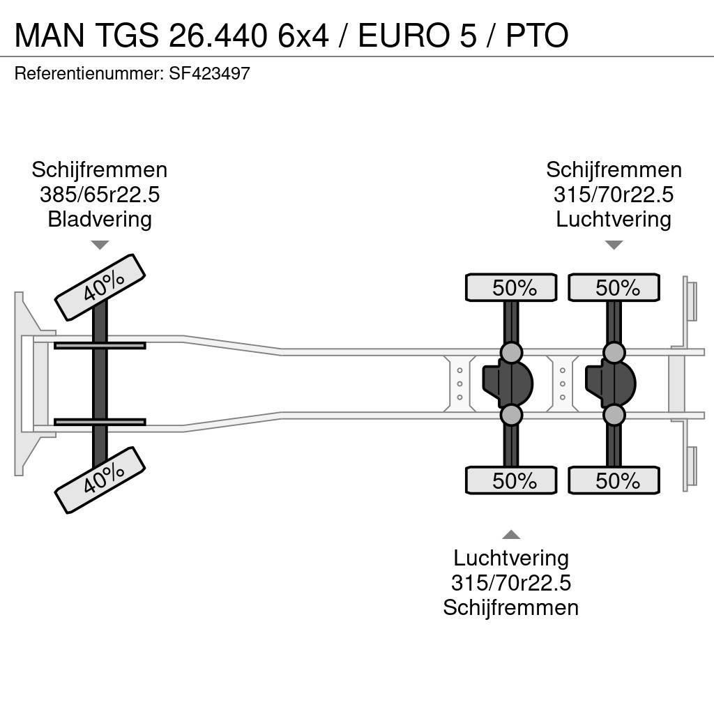 MAN TGS 26.440 6x4 / EURO 5 / PTO Çekiciler