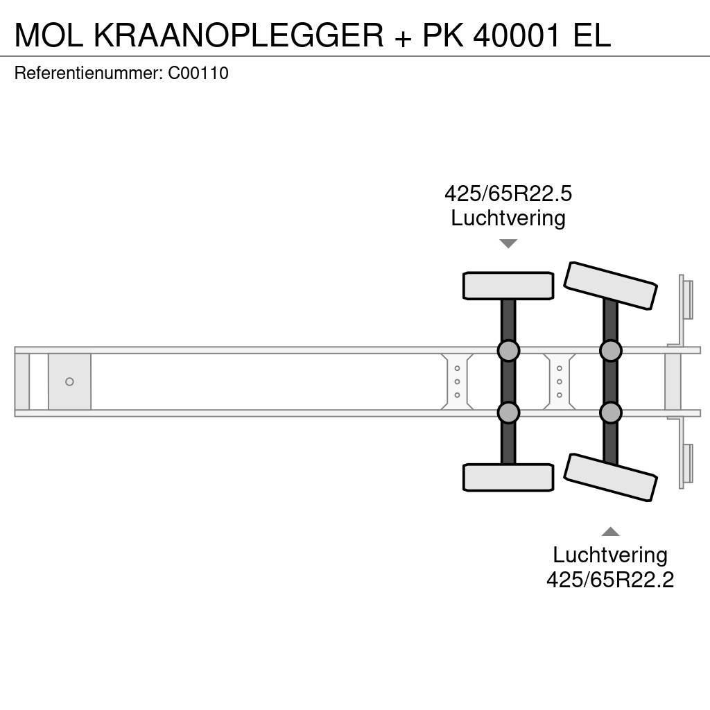 MOL KRAANOPLEGGER + PK 40001 EL Diger yari çekiciler