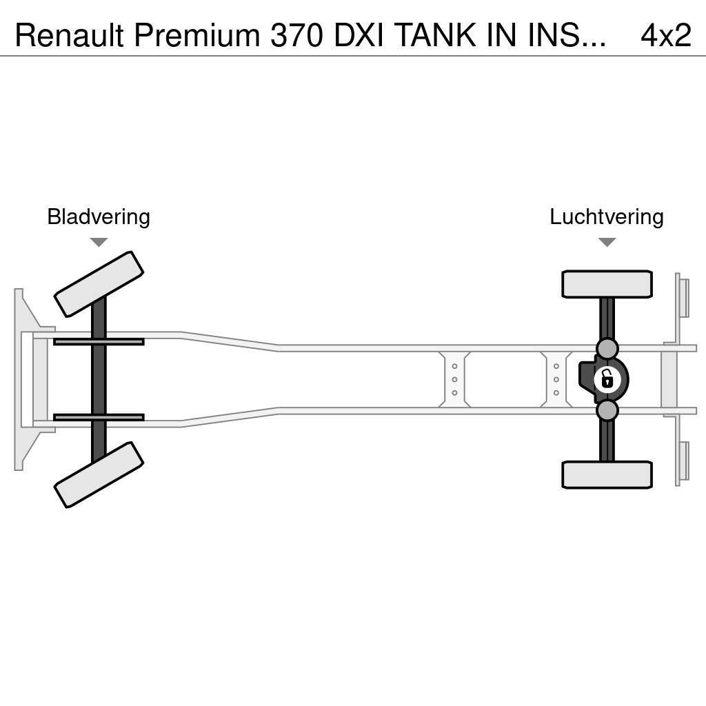 Renault Premium 370 DXI TANK IN INSULATED STAINLESS STEEL Tankerli kamyonlar
