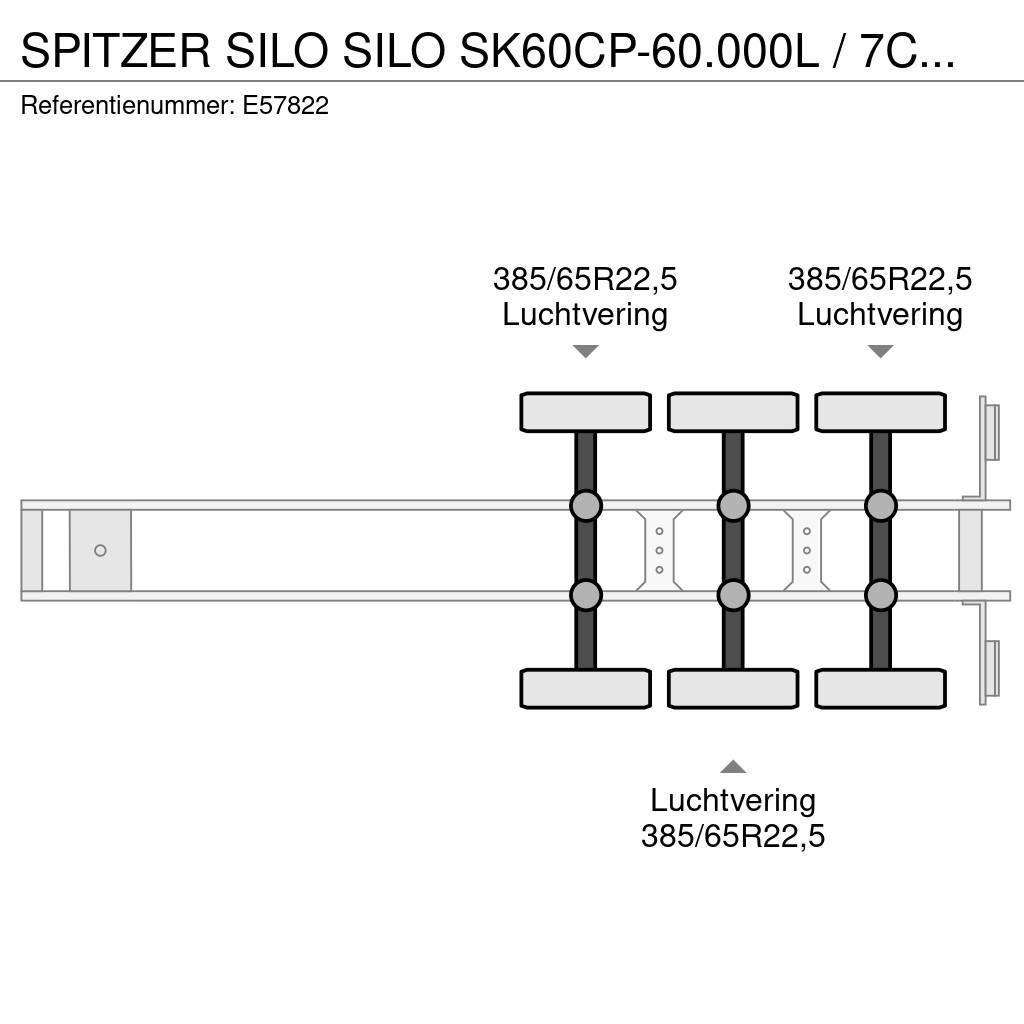 Spitzer Silo SILO SK60CP-60.000L / 7COMP. Tanker yari çekiciler
