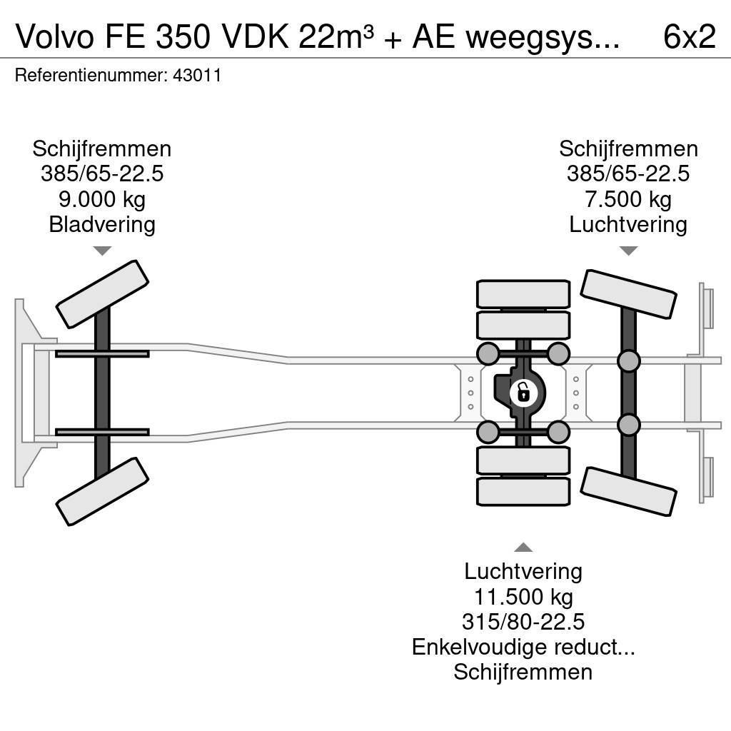 Volvo FE 350 VDK 22m³ + AE weegsysteem Atik kamyonlari