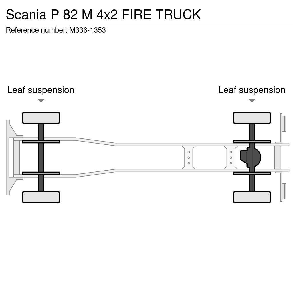 Scania P 82 M 4x2 FIRE TRUCK Itfaiye araçlari