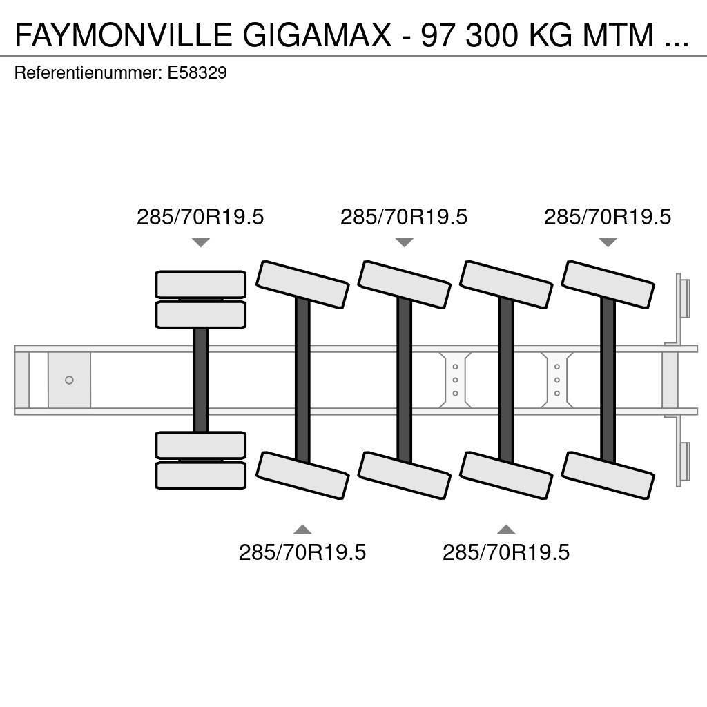 Faymonville GIGAMAX - 97 300 KG MTM -23m - HYDR. STEERING Low loader yari çekiciler