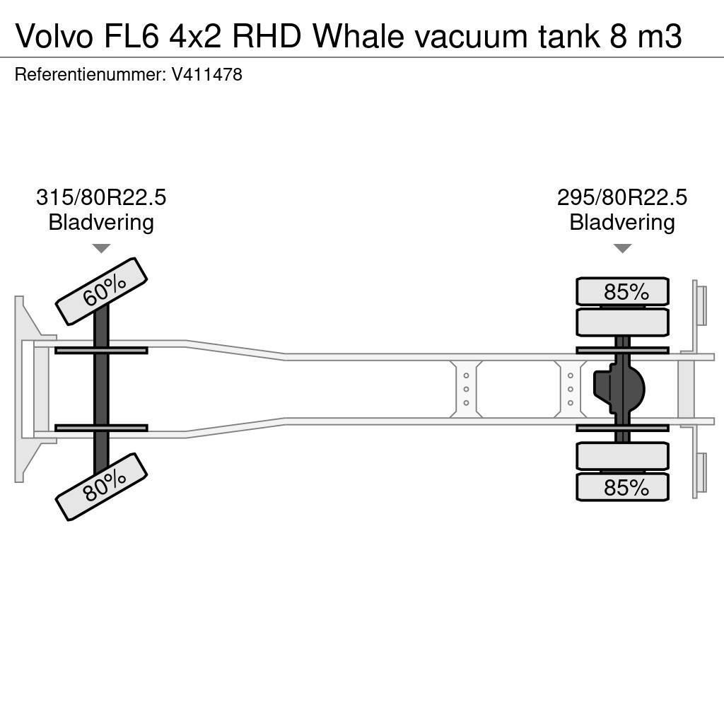 Volvo FL6 4x2 RHD Whale vacuum tank 8 m3 Vidanjörler