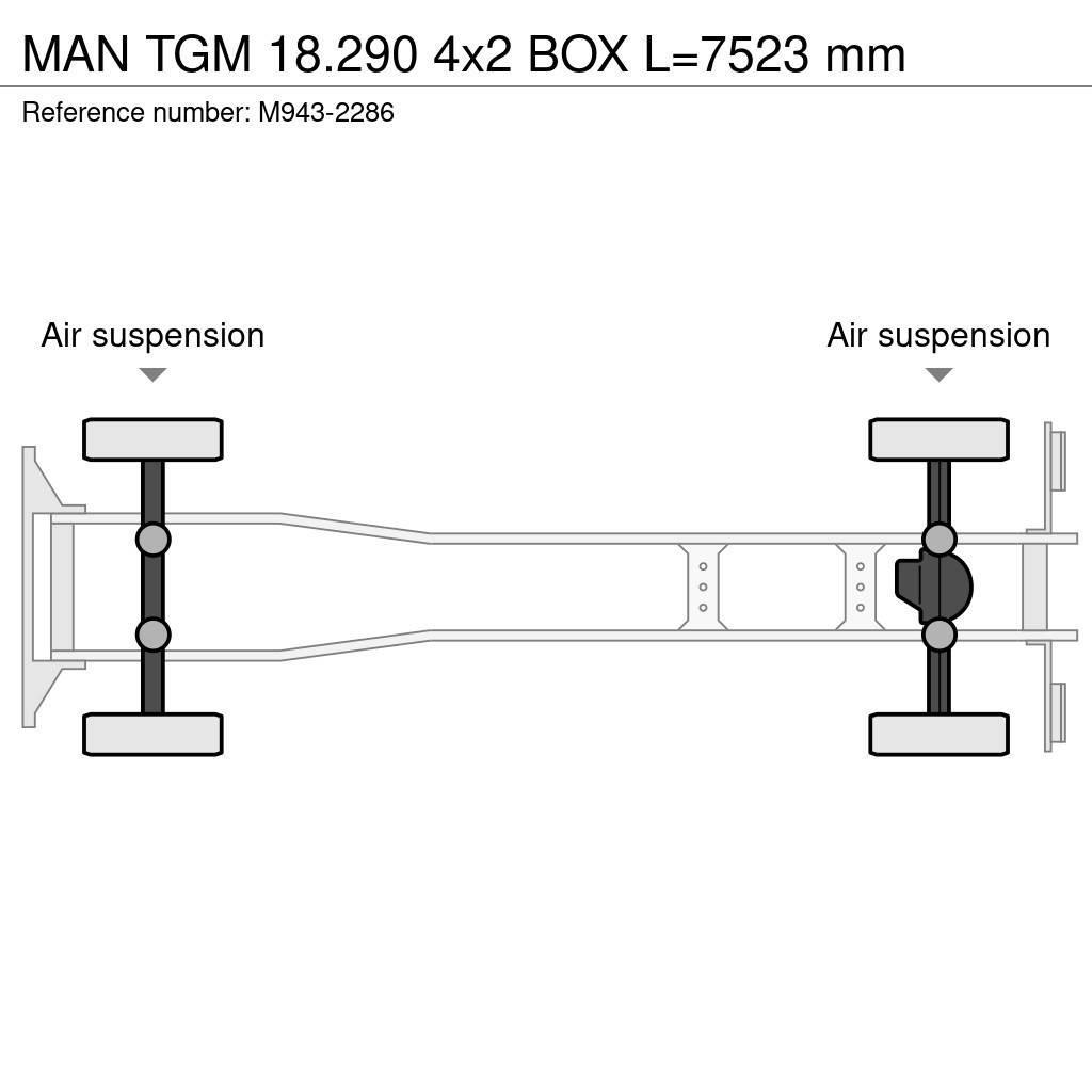 MAN TGM 18.290 4x2 BOX L=7523 mm Kapali kasa kamyonlar