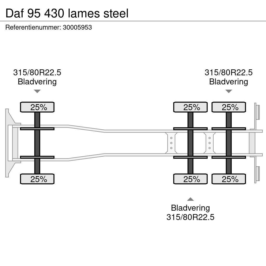 DAF 95 430 lames steel Damperli kamyonlar