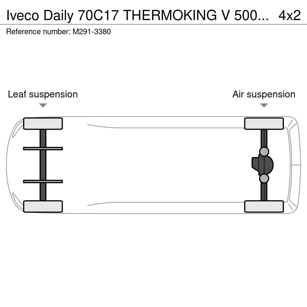 Iveco Daily 70C17 THERMOKING V 500 MAX / BOX L=4955 mm Frigpfrik