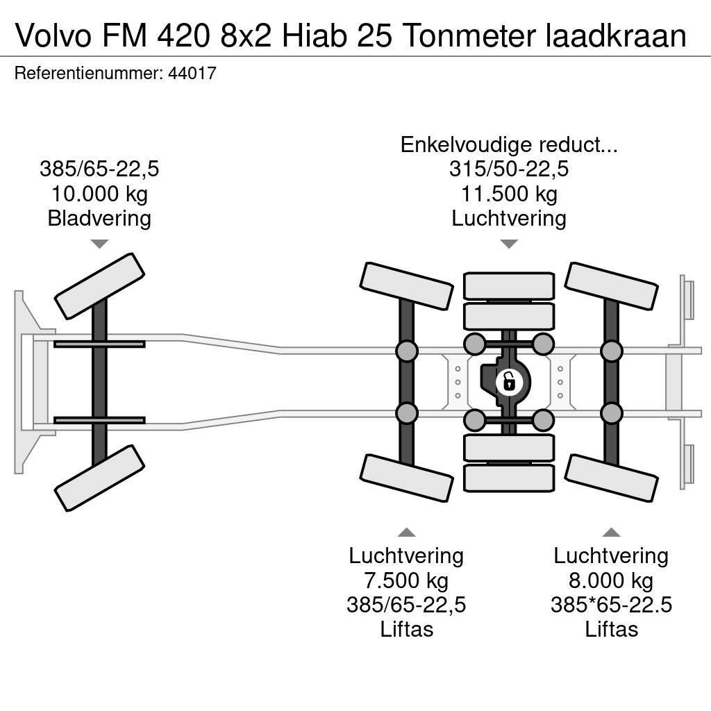 Volvo FM 420 8x2 Hiab 25 Tonmeter laadkraan Vinçli kamyonlar