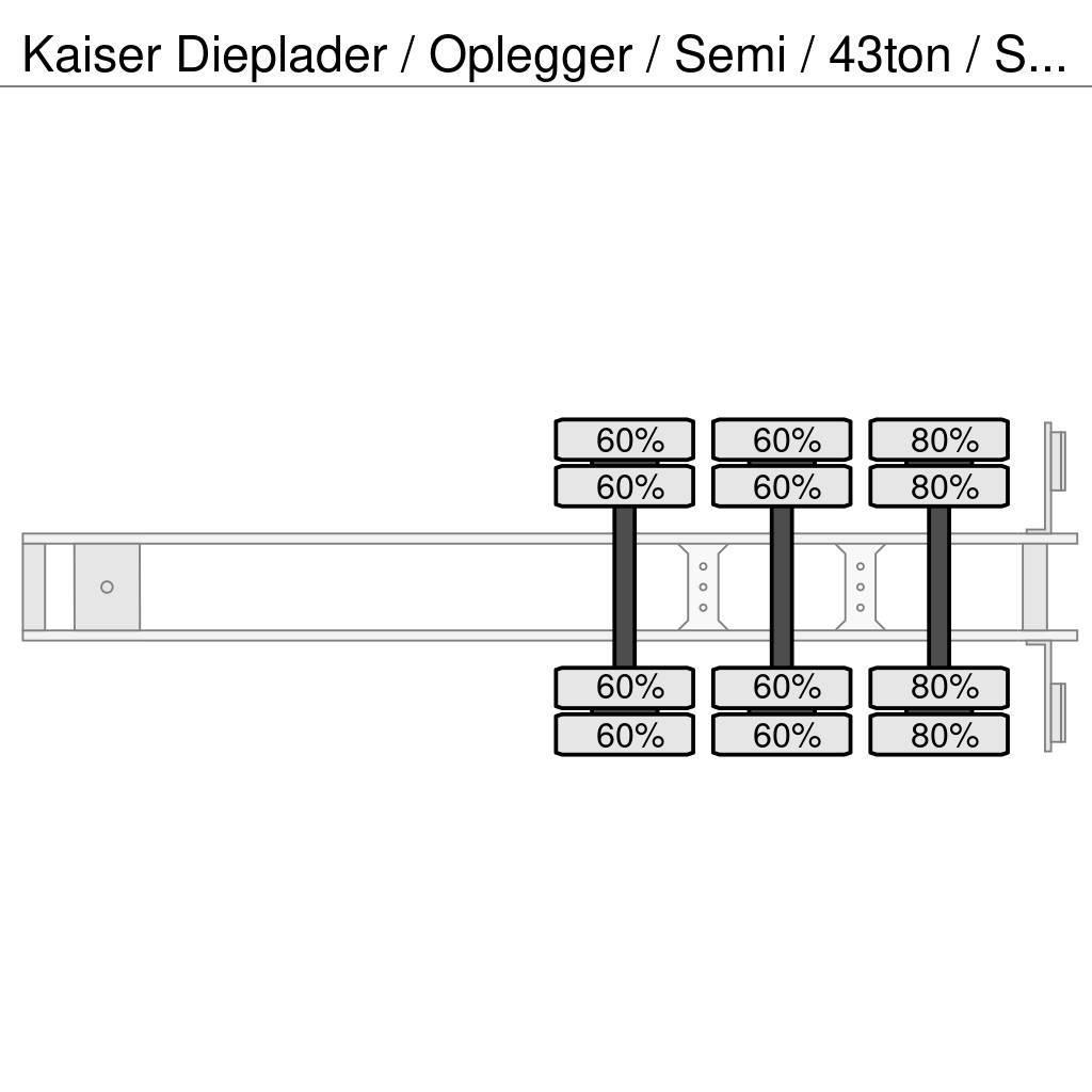 Kaiser Dieplader / Oplegger / Semi / 43ton / Steel Spring Low loader yari çekiciler