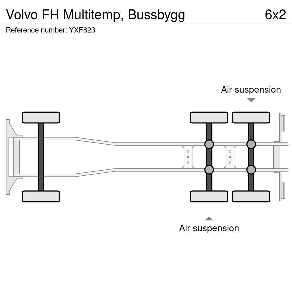 Volvo FH Multitemp, Bussbygg Kapali kasa kamyonlar