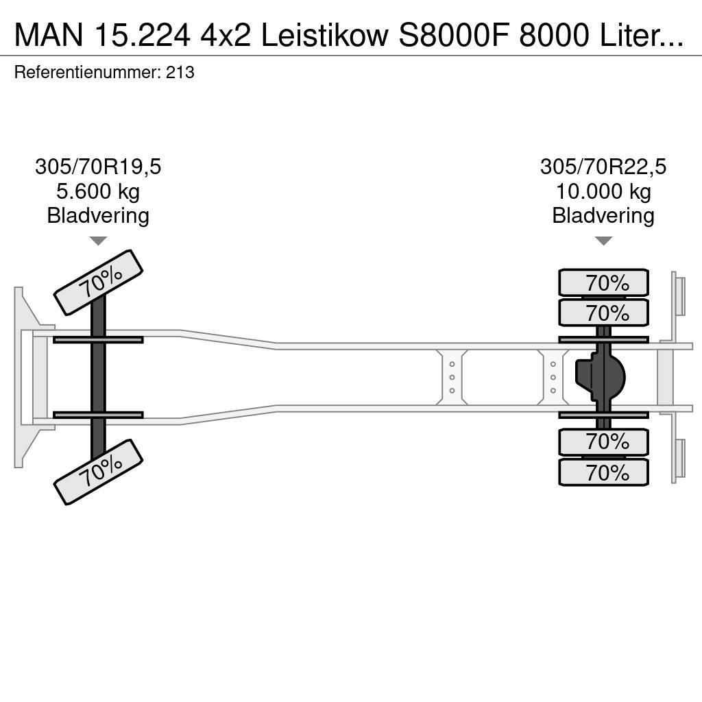 MAN 15.224 4x2 Leistikow S8000F 8000 Liter German Truc Vidanjörler