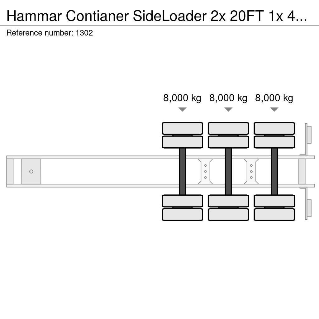 Hammar Contianer SideLoader 2x 20FT 1x 40FT Konteyner yari çekiciler