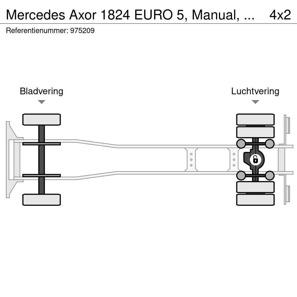 Mercedes-Benz Axor 1824 EURO 5, Manual, Borden Kayar tenteli kamyonlar