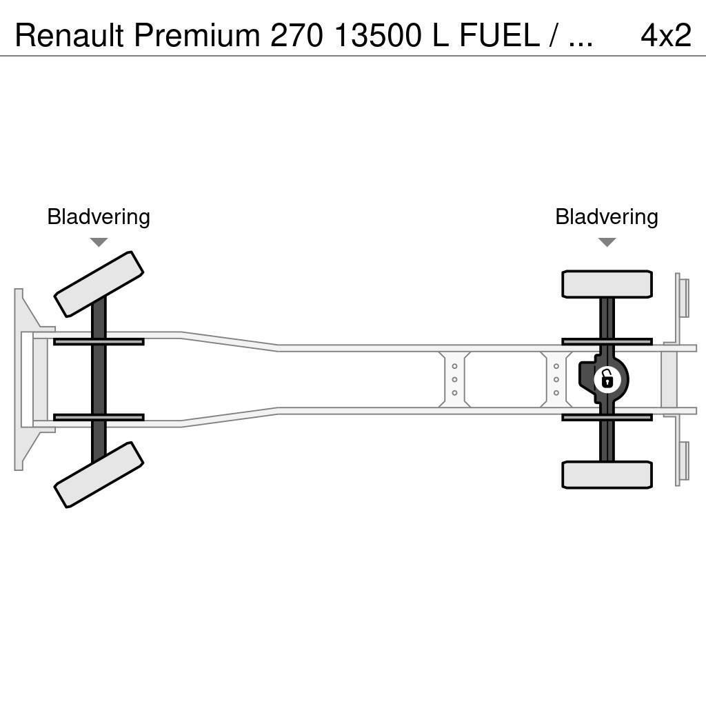Renault Premium 270 13500 L FUEL / CARBURANT TRUCK - 5 COM Tankerli kamyonlar