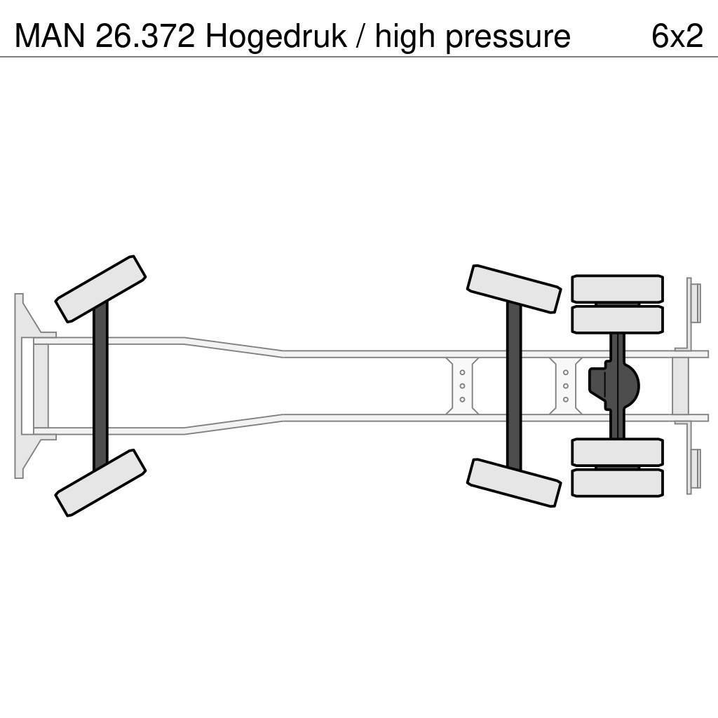 MAN 26.372 Hogedruk / high pressure Vidanjörler